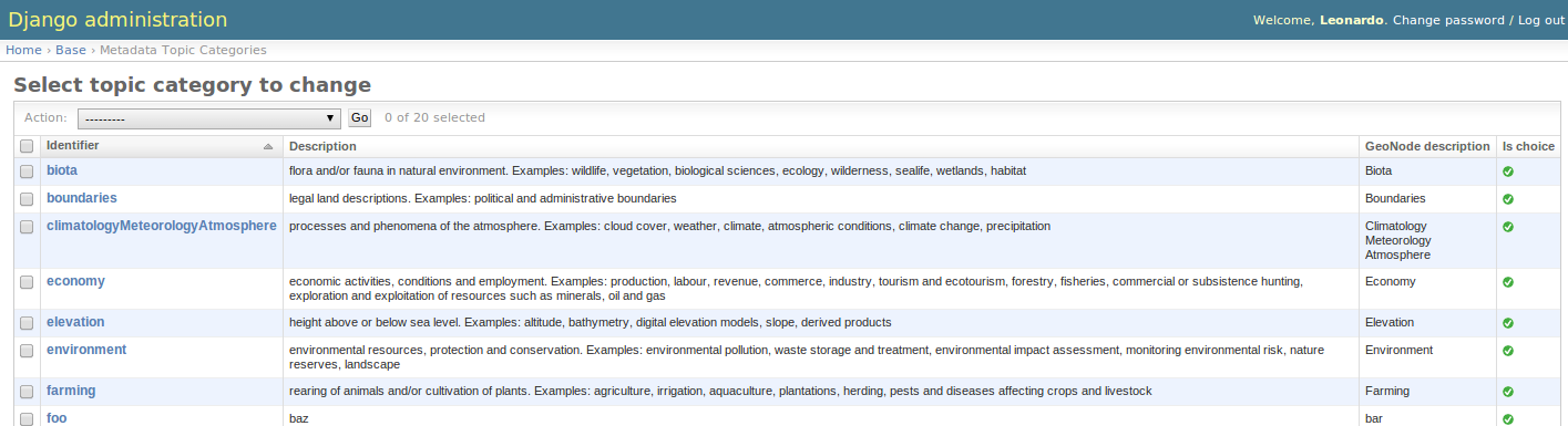 ../../../_images/admin-base-topiccategories-list.png